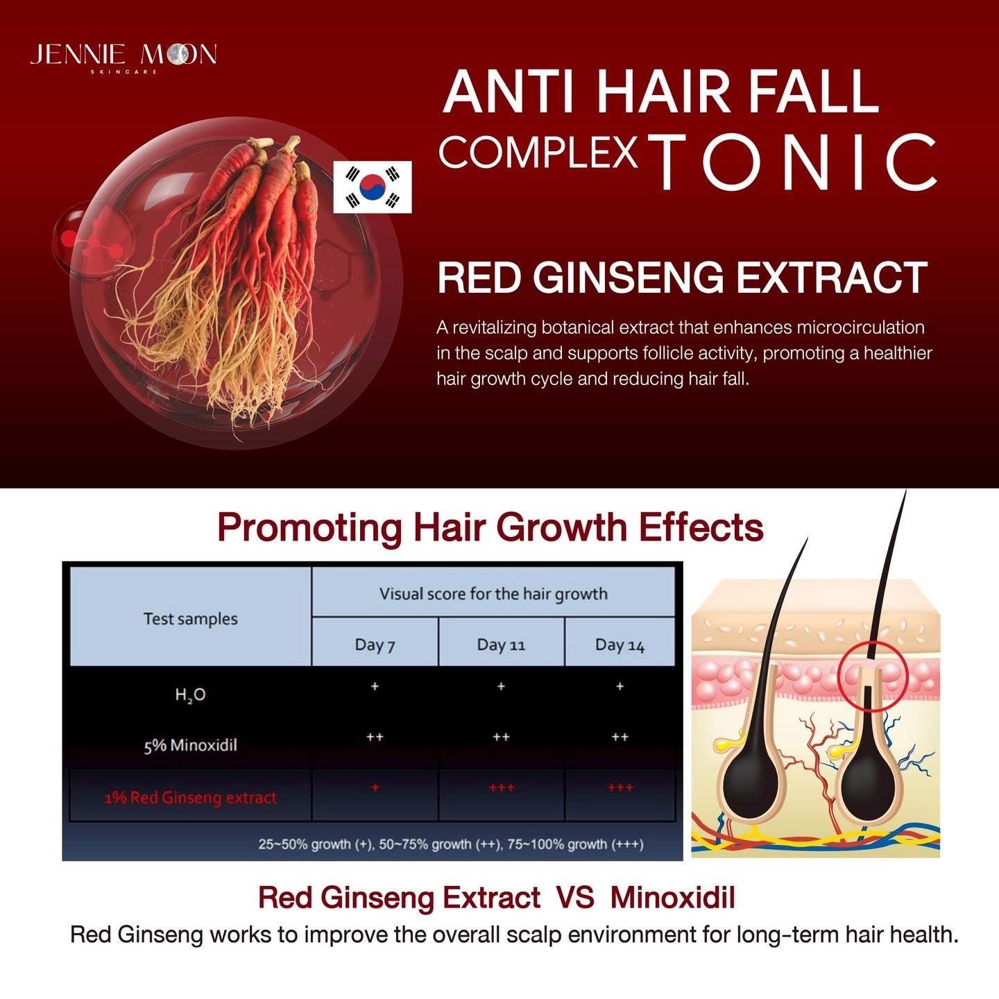 Jennie Moon Hair Tonic