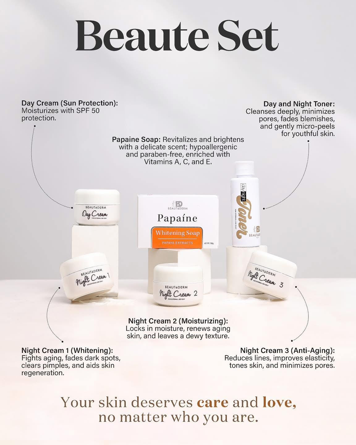 Beautederm Regular set (Buy1take1)