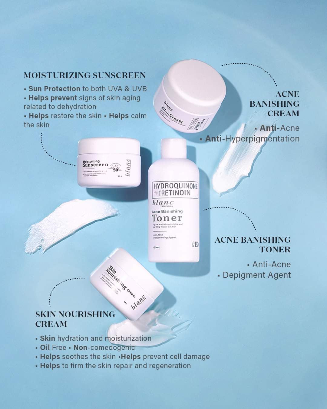 BLANC SET (2 MONTHS USE ONLY)