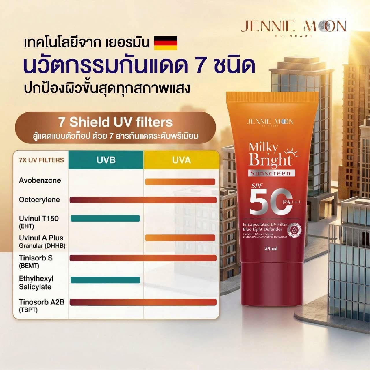 Jennie Moon Sunscreen